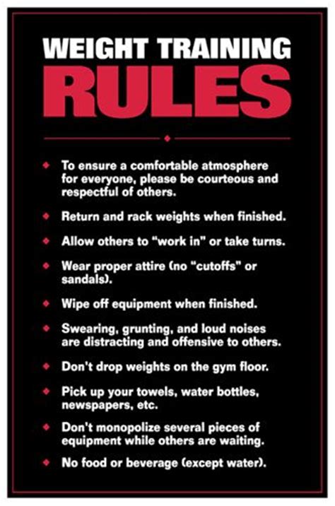 Weight Training Rules Professional Fitness Gym Wall Chart Poster