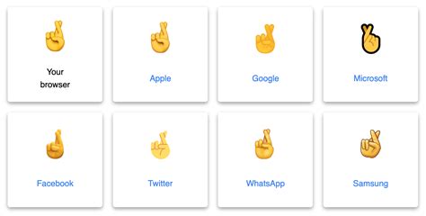 Whatsapp What Does The Crossed Fingers Emoji Mean International