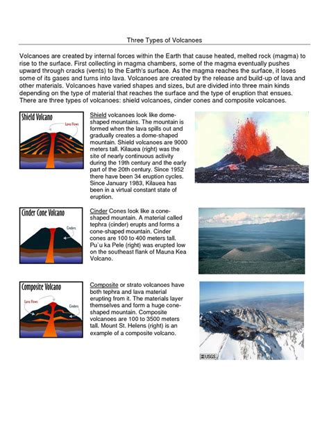 Different Types Of Volcanoes Photos Volcano Volcano Photos Earth