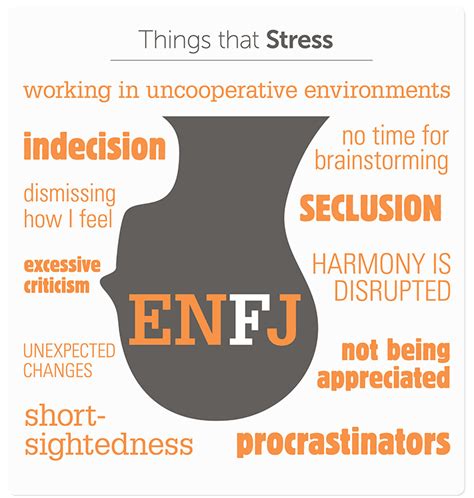 The mbti is based on carl jung's theory on psychological. Myers-Briggs Test: How To Find Your Personality Type ...