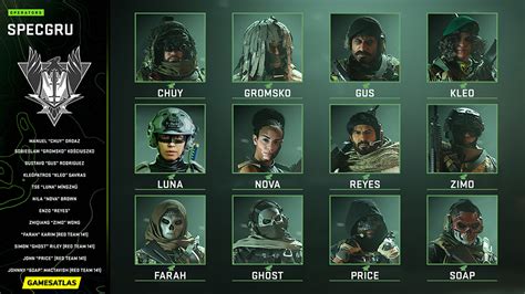 Cod Modern Warfare 2 Operators List And Skins 2022