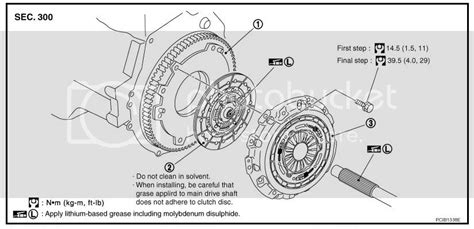 Nissan Flywheel Torque Specs