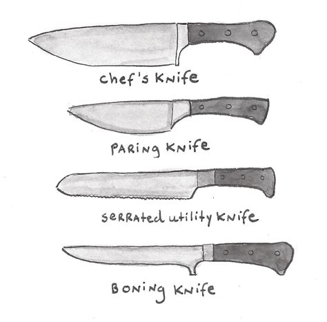 Chef Knife Drawing