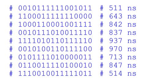 How To Generate Random Numbers In Vhdl Vhdlwhiz