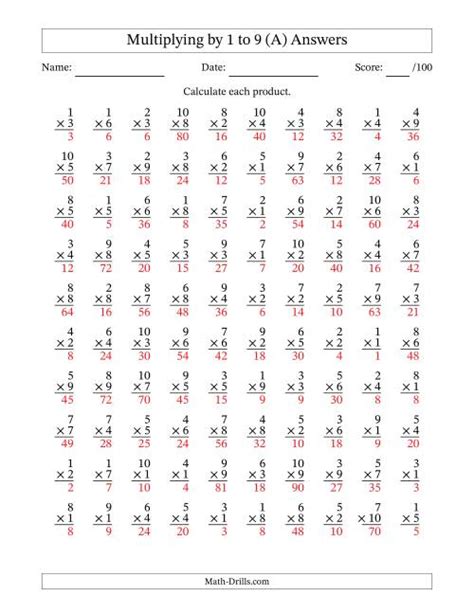 Multiplying 1 To 10 By 1 To 9 100 Questions A