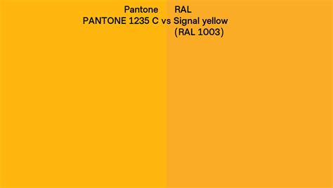 Pantone 1235 C Vs Ral Signal Yellow Ral 1003 Side By Side Comparison