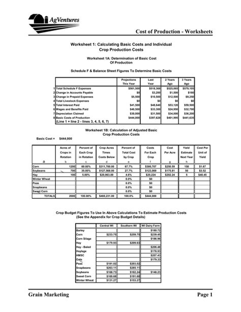 Cost Of Production Worksheets