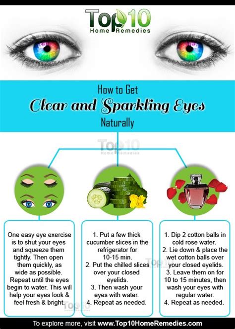 How To Get Clear And Sparkling Eyes Naturally Top 10 Home Remedies