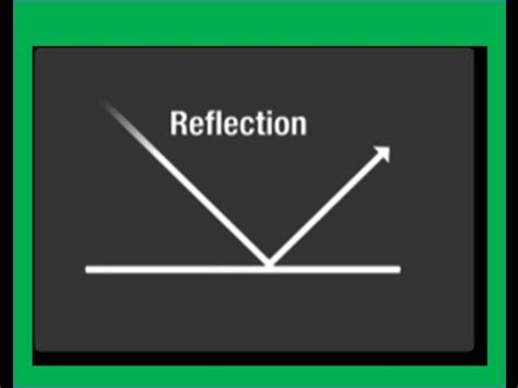 The reflective process encourages you to work with others as you can share best practice and draw on others for support. What is reflection of light -Science for Kids - YouTube