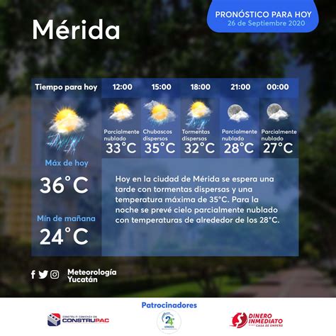 Pronóstico para hoy domingo 6 de junio de 2021 el pronóstico climático de frío en serio sigue demorándose en san miguel de tucumán y tanto el servicio meteorológico nacional (smn) , como meteored , se empeñan en sostener que las temperaturas mínimas y máximas seguirán altísimas , según lo esperado para esta. Pronostico Para Hoy / Llego el dia, la tarde esperada para ...