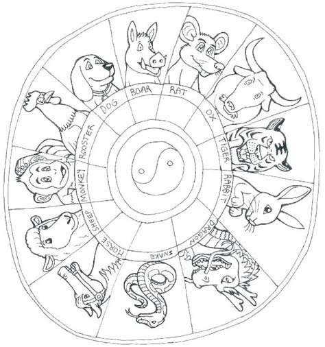 Zodiac Coloring Pages At Getcolorings Free Printable Colorings