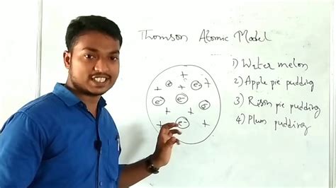 Atomic Structure Thomson Atomic Model Youtube