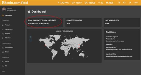 However, some of the most popular pools include: Bitcoin.com mining pool now has ~1% of the global hash ...