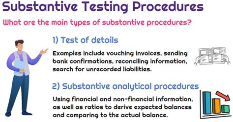 What Is The Difference Between Test Of Details And Substantive Testing