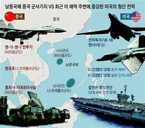 트럼프 핵항모F 22로 남중국해 에워싸 중국 견제