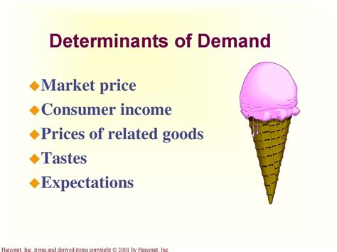 The Market Forces Of Supply And Demand Online Presentation