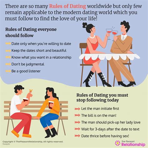 20 rules of dating you must follow and 20 you mustn t