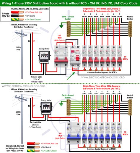 Phase Wiring Diagram For House Shania Richardson Site