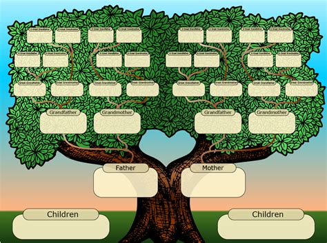 The main display can show a tree chart, pedigree. Family Tree Maker Templates | Arbre généalogique gratuit ...