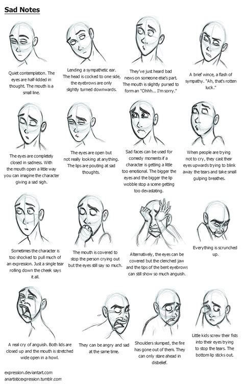 Pin On Drawing Facial Expressions Tutorials And Examples