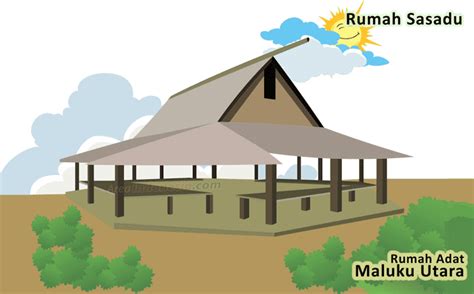 The Legendary Traditional House Of Papua And Maluku Area Indonesia
