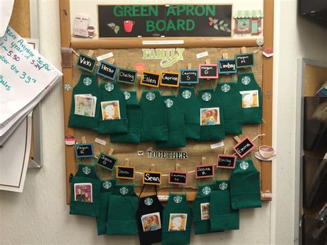 #starbucks #greenapronboard #partner appreciation #baristalife #tobeapartner. Green apron board I made for my Sonoma Starbucks :) | Work ...