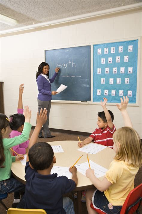 Using Direct Instruction Effectively | HubPages