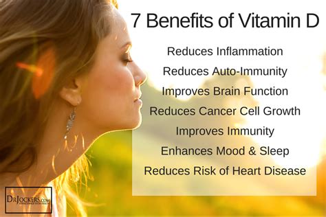 Most people can make enough vitamin d from being out in the sun daily for short periods with their forearms, hands or lower legs uncovered and. Sunlight and Vitamin D3 for Brain Health - DrJockers.com