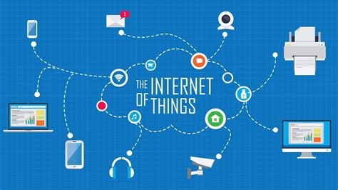 Internet Of Things Examples Internet Of Things Iot Security What