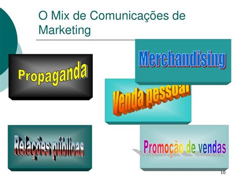 PPT Estratégia de Comunicação Integrada de Marketing PowerPoint Presentation ID