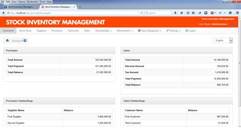 Run phpstockdb.sql to generate the mysql tables. PHP Stock Inventory Management System - POS | Kumpulan Artikel PHP & jQuery