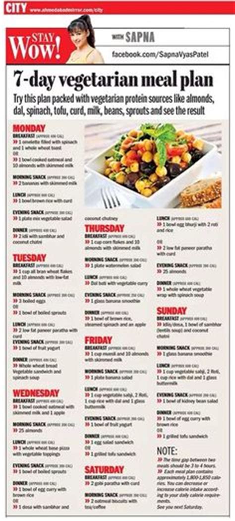 Indian Vegetarian 1200 Calorie Diet Plan Customerinter