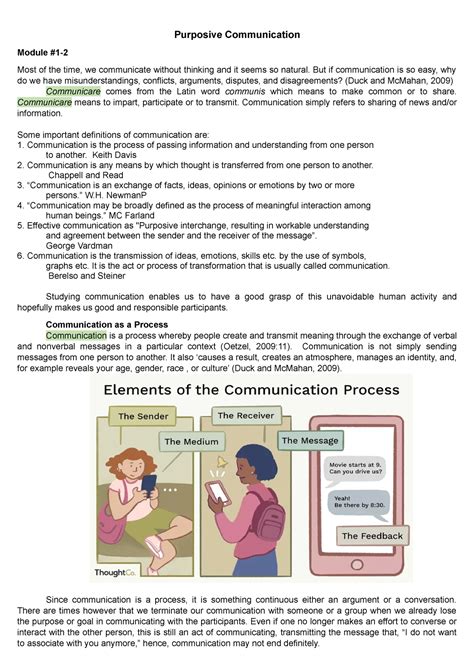 Purposive Communication M Odule 1 6 Notes Purposive Communication