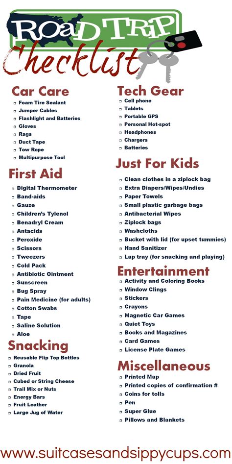 The Complete Essentials Road Trip With Kids Checklist