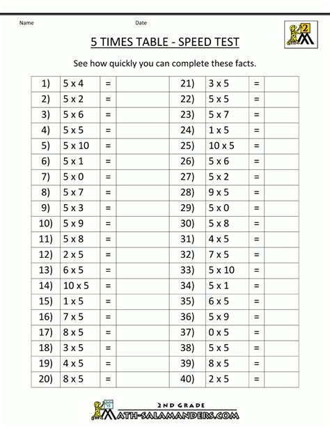 Times Tables Worksheets 2 3 4 5 6 7 8 9 10 11 And 12 5