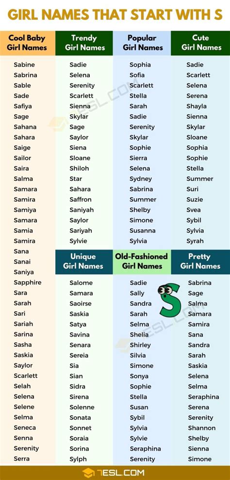 199 Cool Girl Names That Start With S Unique S Girl Names 7esl