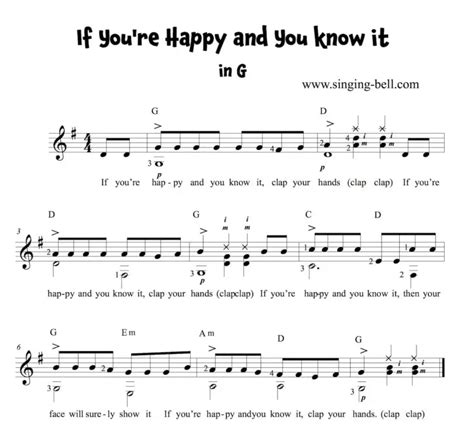 If Youre Happy And You Know It Guitar Chords Tabs Notes