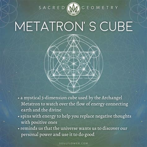 Archangel Metatron Sacred Geometry