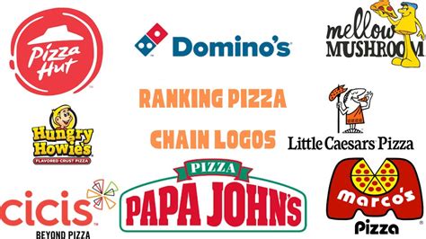 Ranking Pizza Chain Logos YouTube