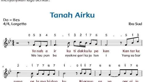 Not Pianika Lagu Nasional Tanah Airku Tidak Kulupakan Cipt Ibu Sud