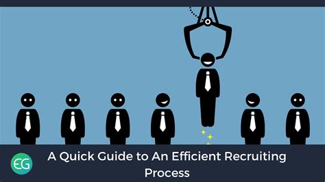 A Quick Guide To An Efficient Recruiting Process Recruiters Blog