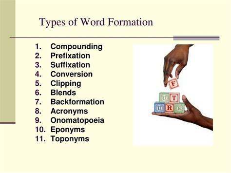 Ppt English Word Formation Powerpoint Presentation Id