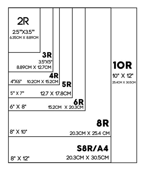 Us Paper Sizes In Cm Photo Print Sizes Paper Sizes Chart Picture
