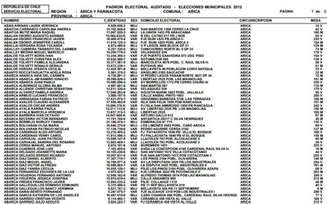 Ha finalizado la publicación del padrón provisional y el plazo para efectuar reclamos. Servel revela padrón electoral completo incluyendo datos ...