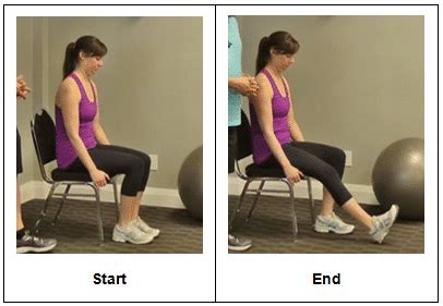 Learn about range motion prom knee with free interactive flashcards. 6-Step Knee Pain Treatment at Home - Exercises For Injuries