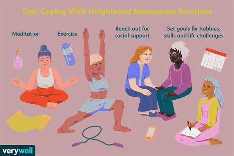 Menopause Coping Support And Living Well