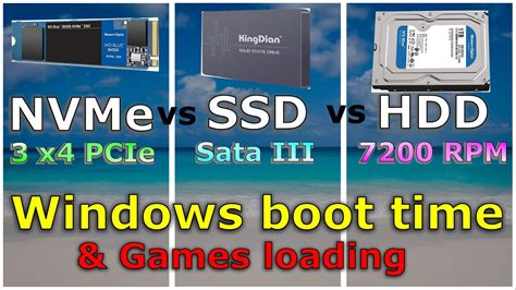 M Nvme Ssd Vs Sata Ssd Vs Hdd Windows Boot Times And Games Load Times