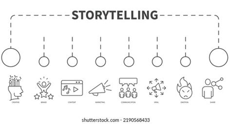 Storytelling Vector Illustration Concept Banner Icons เวกเตอรสตอก