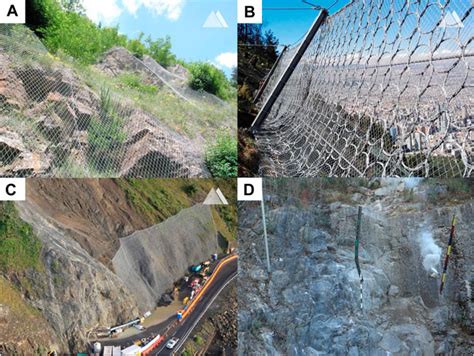 Frontiers Advanced Modeling And Simulation Of Rockfall Attenuator