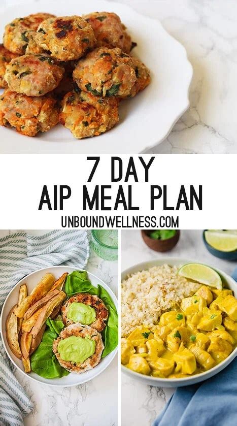 AIP Meal Plan Unbound Wellness